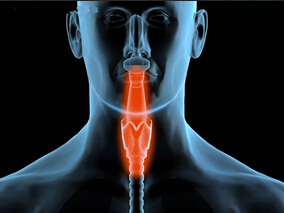 PPI可显著改善喉咽反流症状