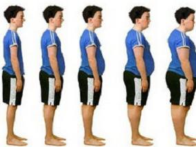 脂肪代谢障碍患者的瘦素替代治疗