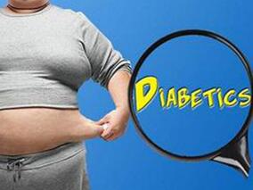 阿格列汀能否降低近期ACS 2型糖尿病患者的死亡率？