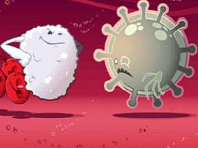多学科讨论：小小益生菌对重症患者真的有大作用？