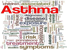哮喘药物使用获得证据支持了吗？