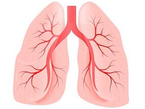 阿司匹林可降低肺气肿的10年进展率