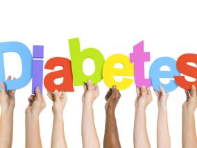 BMJ：中国大陆成人糖尿病患病率
